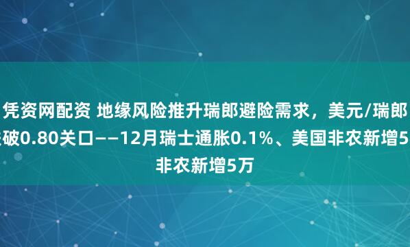 凭资网配资 地缘风险推升瑞郎避险需求，美元/瑞郎跌破0.80关口——12月瑞士通胀0.1%、美国非农新增5万